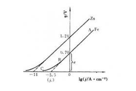 1666858848666863.png image.png