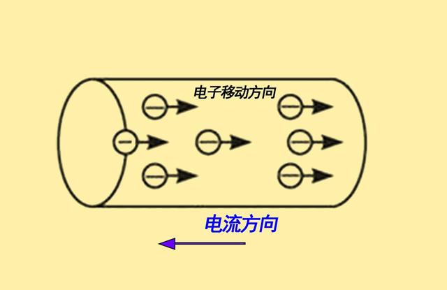 电阻的微观原理，什么因素会影响电阻的大小？